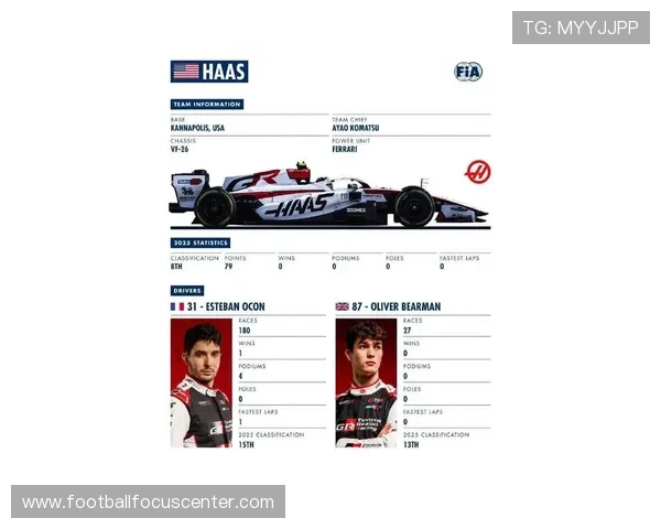 F1赛季最新战况解析各车队策略与车手表现全面回顾