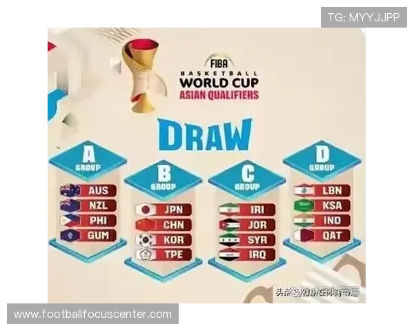 中国男篮备战亚洲杯关键战役全解析球员状态与战术调整揭秘