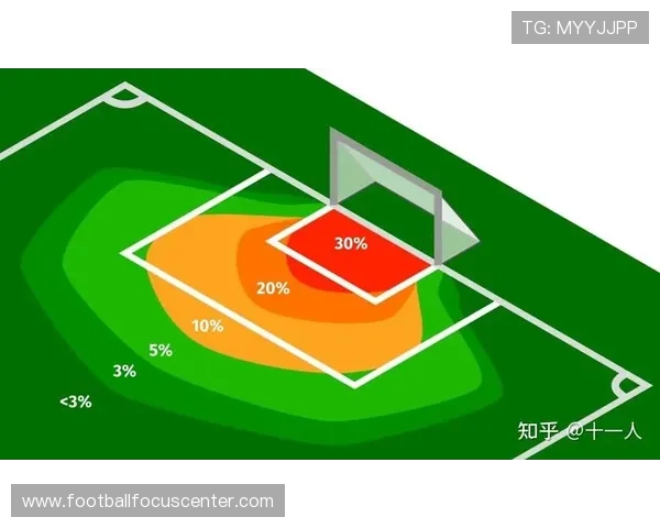 从数据分析视角全面解读足球比赛胜负规律与投注技巧探索
