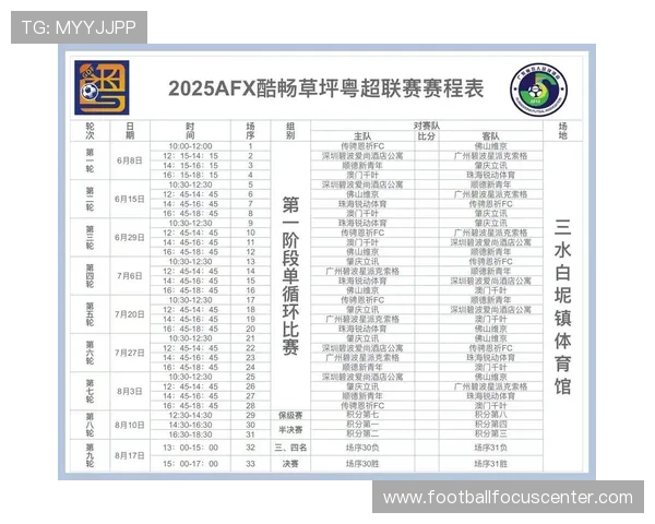 广东超级联赛最新赛程安排与赛事对阵全解析