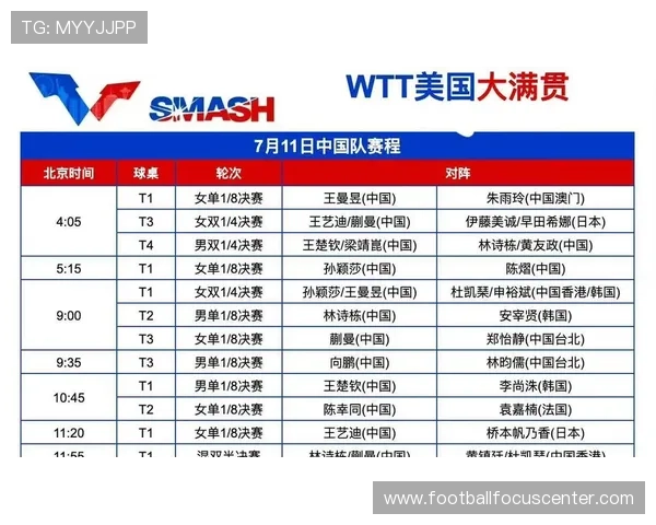 新赛季网球赛程公布，顶尖选手备战大满贯角逐精彩纷呈