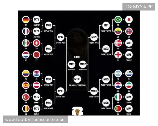 2026世界杯精彩前瞻全球足球盛宴燃情时刻盘点