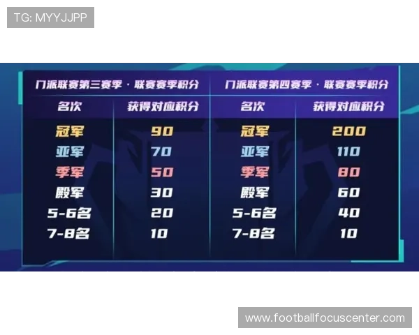 聚焦苏州超级联赛比赛时间安排与观赛指南全解析精彩不容错过